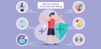 Male Wellness